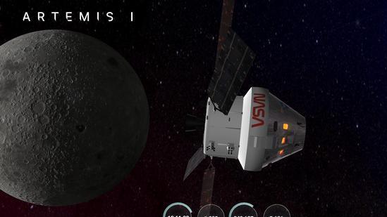 猎户座将进行最后一次月球飞越任务，海军和NASA已准备就绪