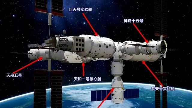 神舟十四号发射在即！有没有可能？航天员选定有刘洋？