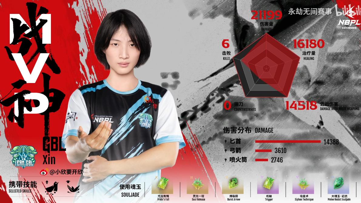 |永劫无间：传闻中的匕首之神K.O麦导？这届职业联赛卧虎藏龙