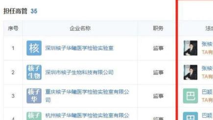 |果然大有来头！张珊珊的家庭背景曝光