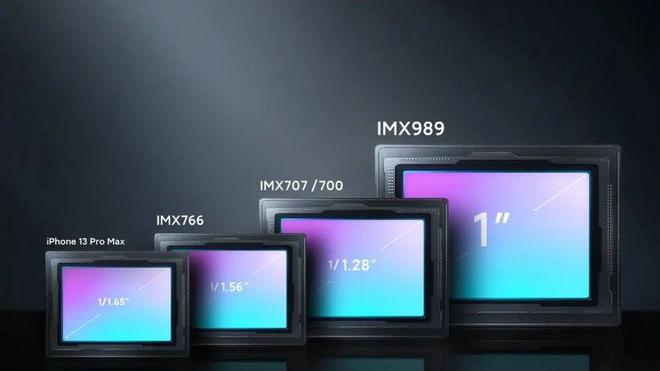 小米科技|小米12S Ultra官宣：将首发IMX989