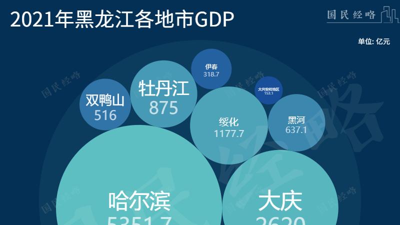 购房置业|房价跌回15年前！东北，又一个鹤岗诞生？