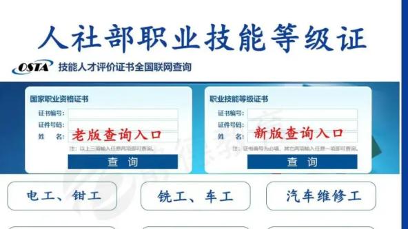 招聘|人社部第三方技能等级证书是什么? 作用是什么？