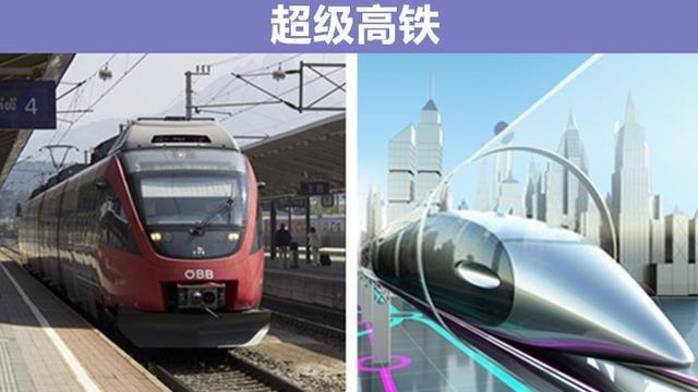 在未来可能会给人们生活带来巨大变化的9个发明