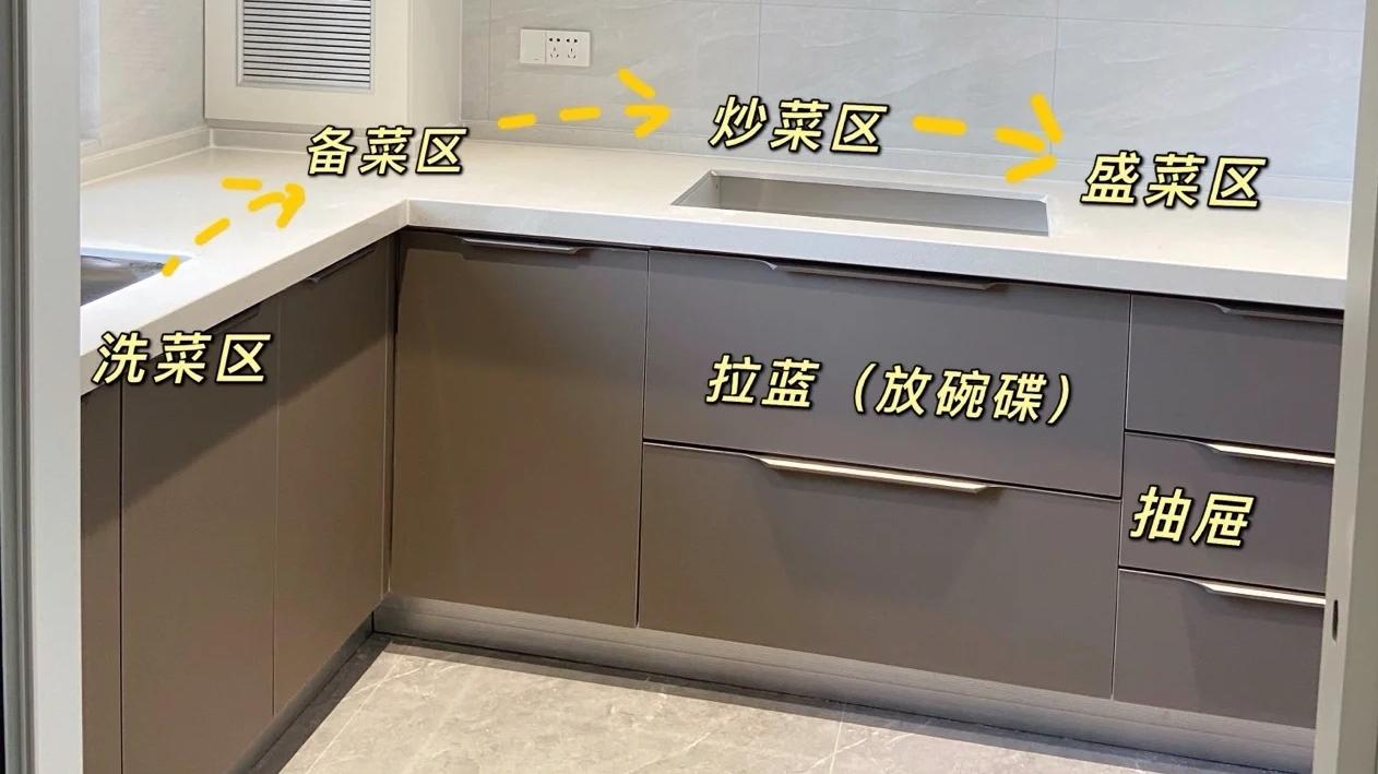 装修定制橱柜，能知道这些猫腻，柜子老板也郁闷：挣你的钱太难了