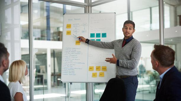 |领导决策失误时，有哪些行为表现？