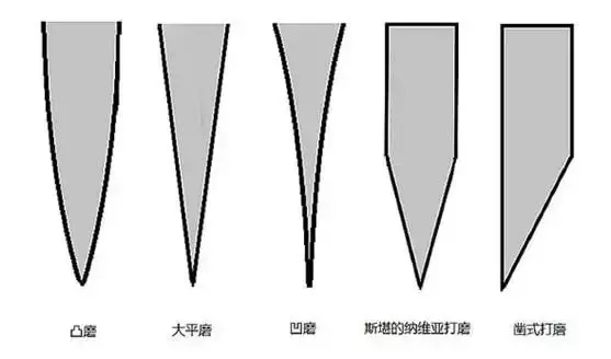 刀能切开纸，是因为刀刃进入了原子的缝隙还是将原子切碎了？