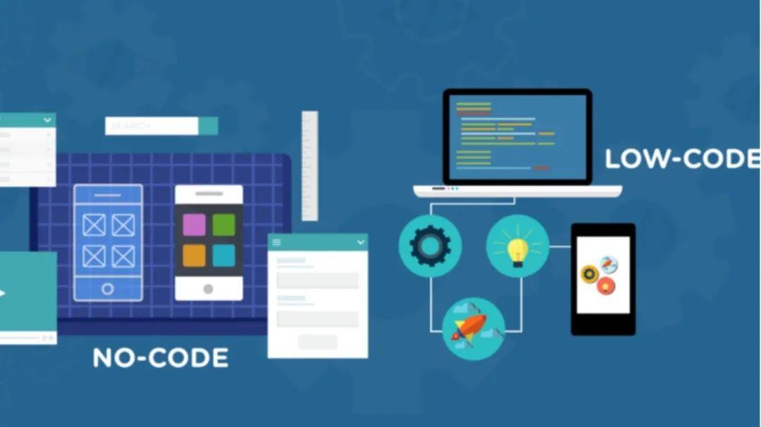 saas|都在做低代码，腾讯阿里有何不同？