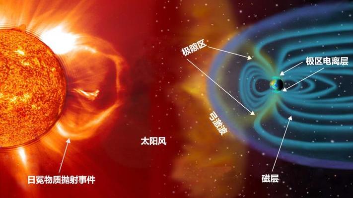 比邻星b：4.22光年以外的“超级地球”，能否成为人类下一个家园