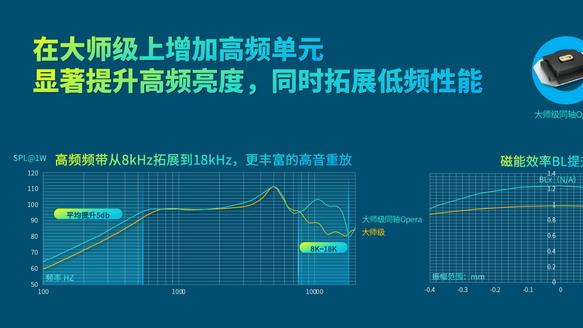 瑞声科技|这家上游厂商，正在准备全面“占领”你的感官