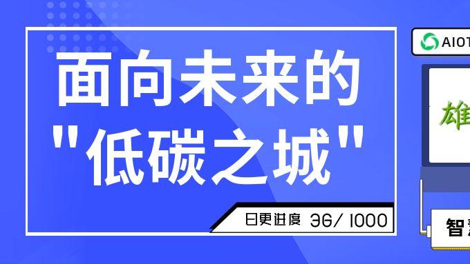 雄安50项全球发布需求的解读（二）智能碳汇篇