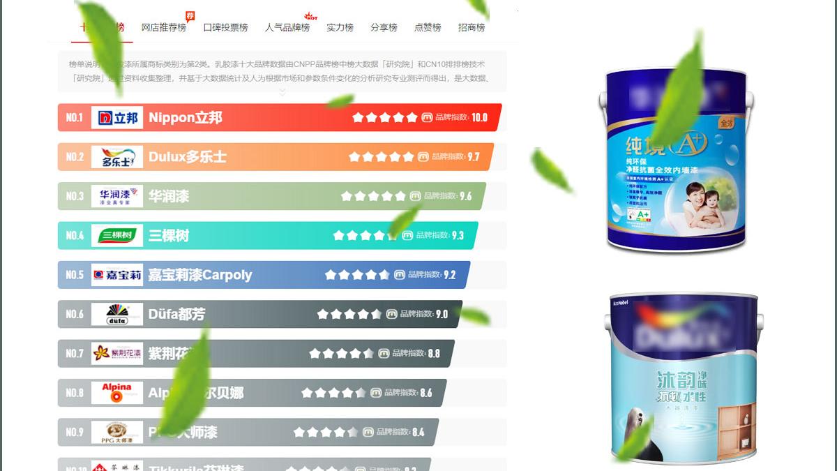 如何正确选购环保油漆！