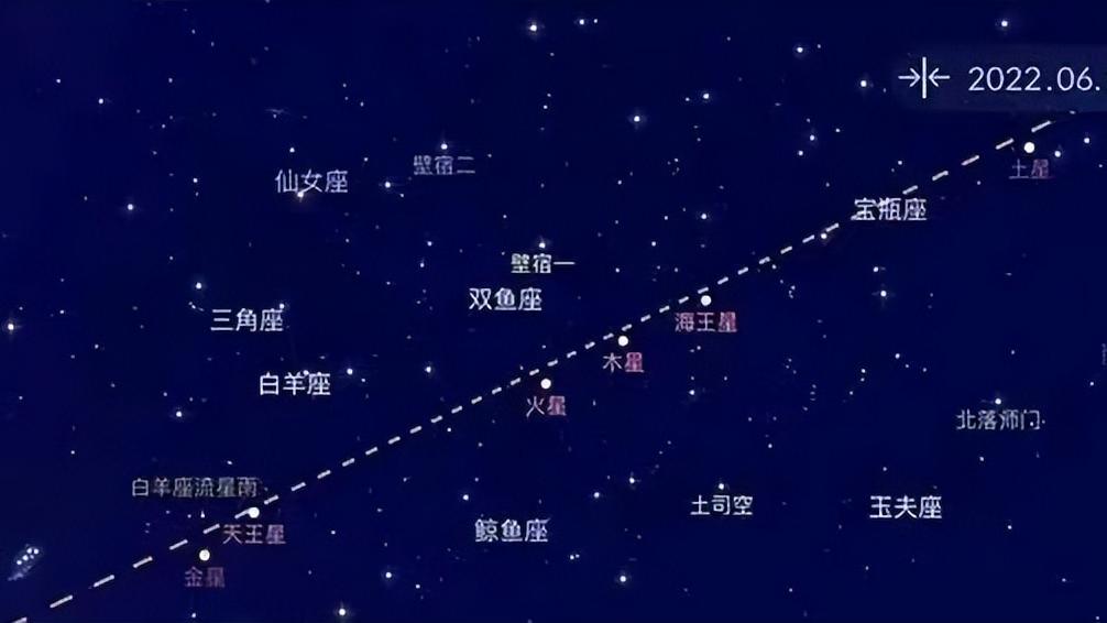 网友拍到“七星连珠”罕见画面 ，寓意推陈出新迎来盛世？