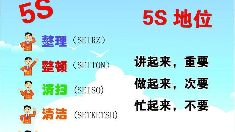 5S管理对质量管理的价值