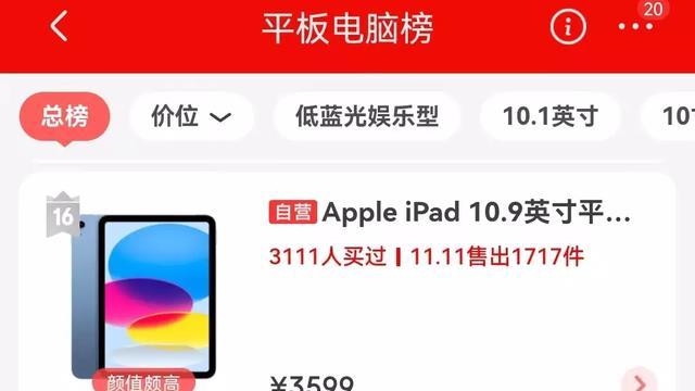 苹果|双十一苹果iPad挤不进前十，华为OPPO等国产品牌则多点开花