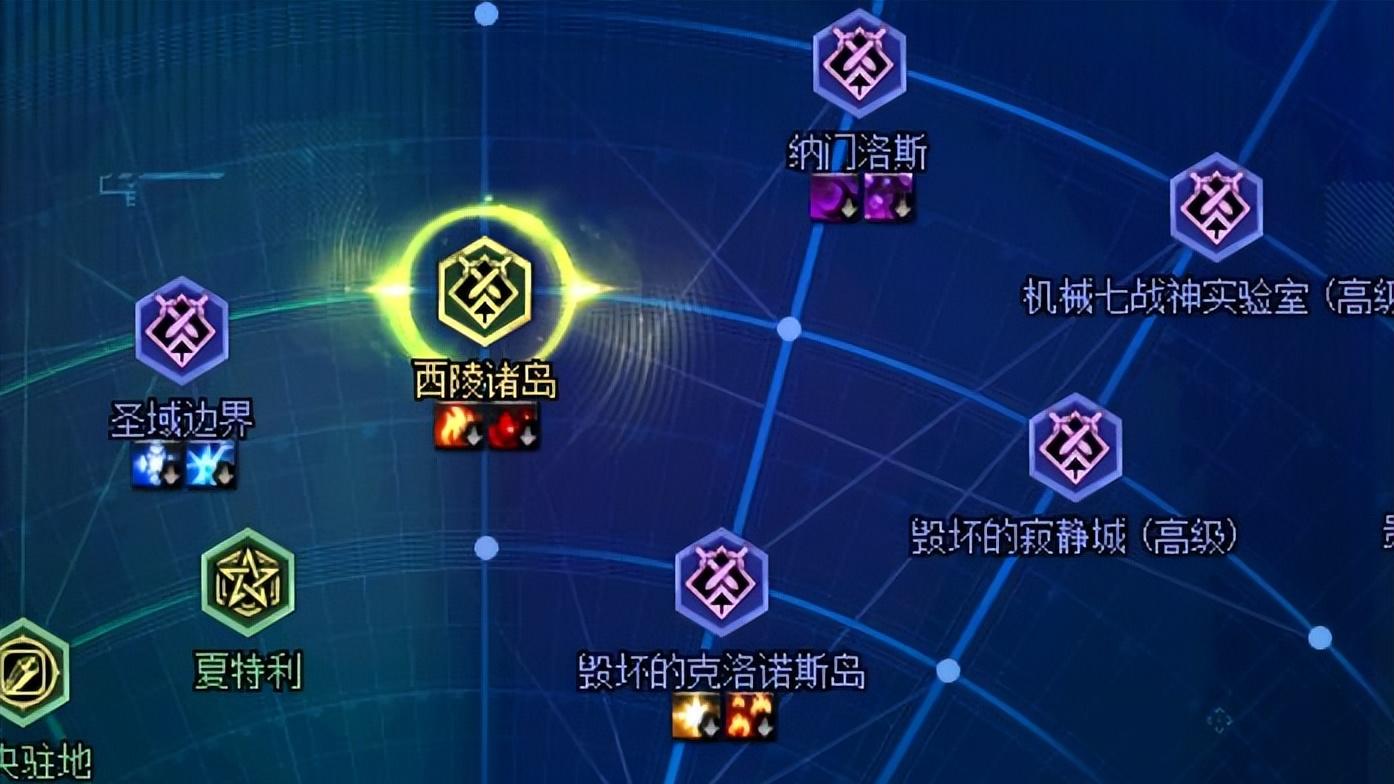 DNF搬砖推荐：金秋版本上线以后，这些副本收益你清楚么？