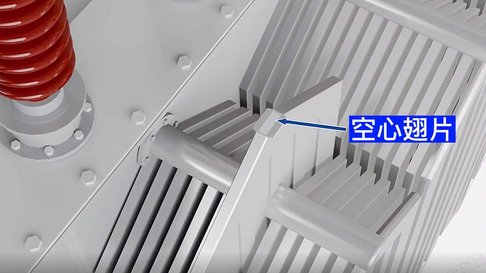 saas|变压器的工作原理