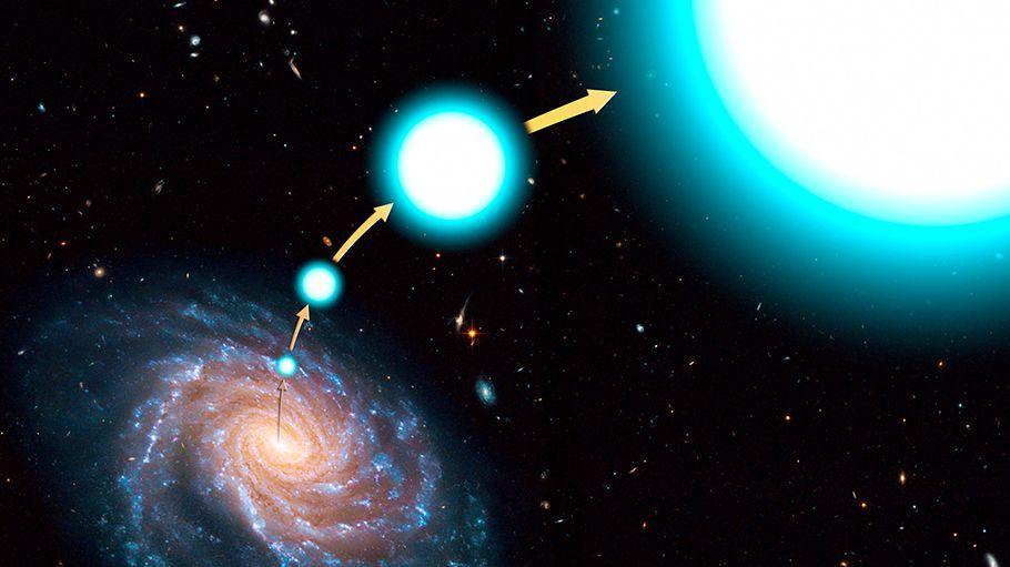 如果太阳系脱离银河系进入星系际空间会发生什么？