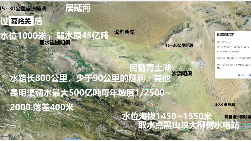 居延海|消灭中国西北三大沙漠，恢复潴野泽等湖群