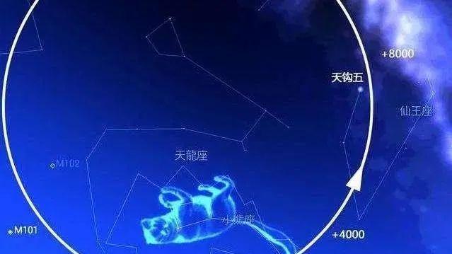 北极星看上去不怎么亮，却比太阳大了5万倍，正向太阳系飞奔而来