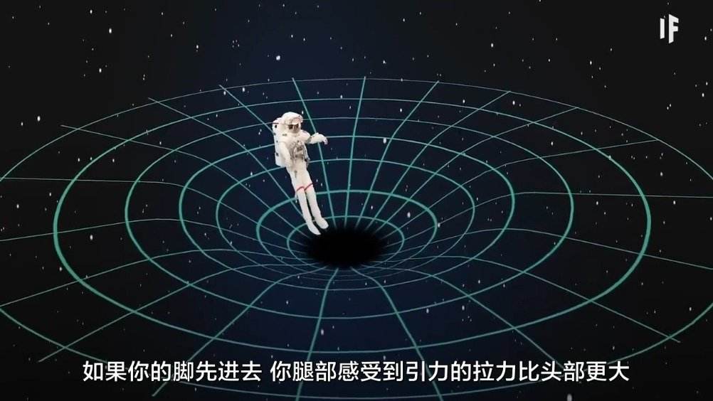 不小心掉进黑洞，你会有什么样的经历？