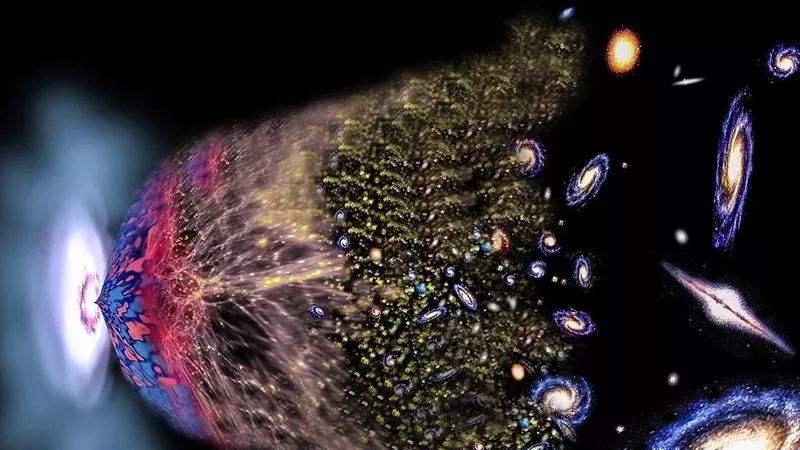 宇宙也会死亡吗？硬核科普从生到死的宇宙四大时代