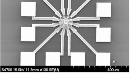 传感器|技术前沿：MEMS技术