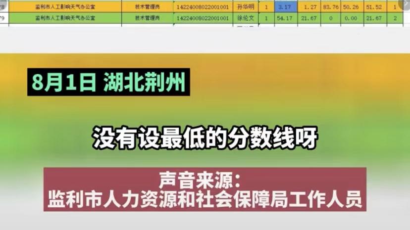 事业单位|小镇做题家被嘲讽，考生“锦鲤附身”，事业单位笔试3.17分上岸？
