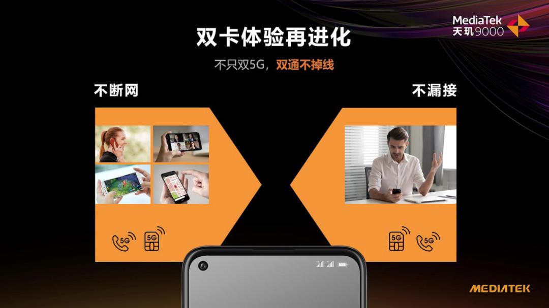 |体验再进化，5G双卡双通突破背后有啥黑科技？