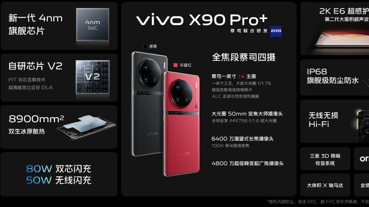 vivo x90|这次，vivo X90+真“强首发”了！