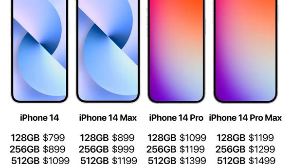 四款iPhone 14售价齐曝光：这起步价苹果良心？