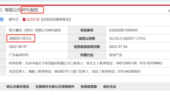 直辖市|突发！国企也抛弃恒大！中铁建26.6亿清空恒大置业！