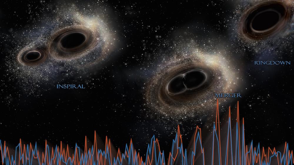 NASA录下黑洞“咆哮”声，仿佛来自地狱，光都逃不出为何有声音？