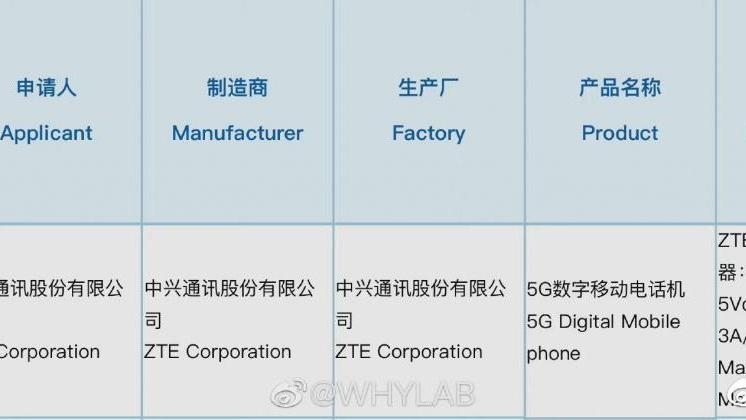 中兴|中兴 Axon 40 duo 获得 3C 认证，显示支持快速充电