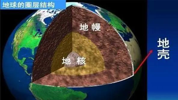 究竟发现了什么？当年苏联想挖穿地球，为何挖12262米突然停了？