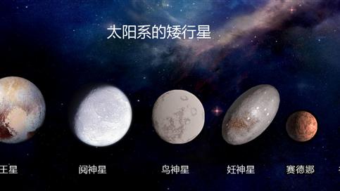 矮行星：人类好像打开了“潘多拉魔盒”