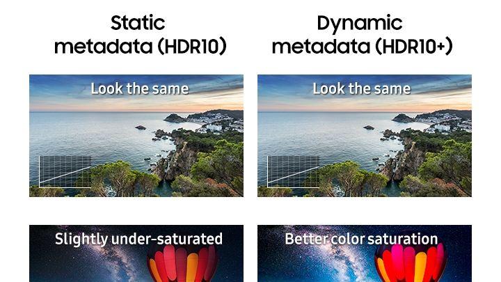 hdr|HDMI2.1 和 HDMI2.0 有什么区别？