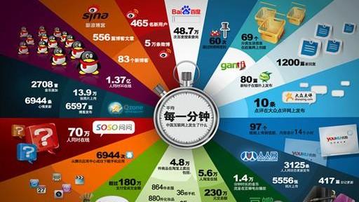 作坊|一个很有前景的“暴利行业”，毛利1000%，家庭作坊月收入十W