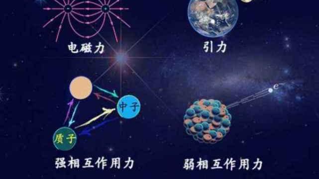 被称为“万物至理”诠释宇宙中的一切，也圆了爱因斯坦半生的梦想