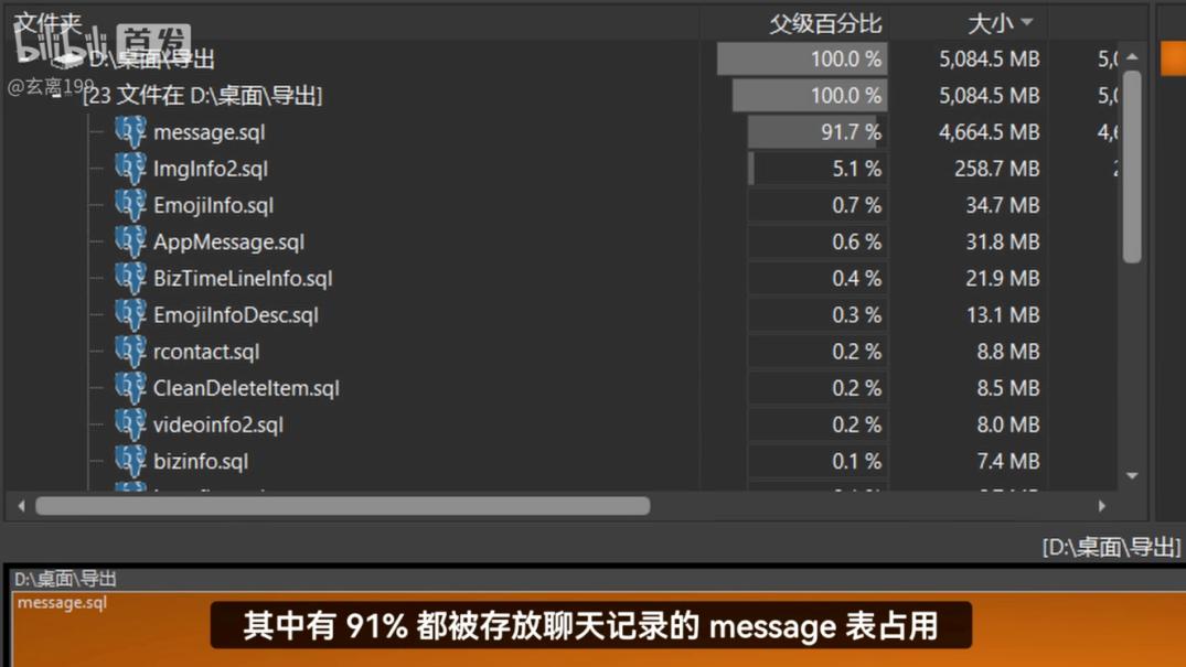 芯片|微信骚操作！聊天记录竟无法彻底删除？