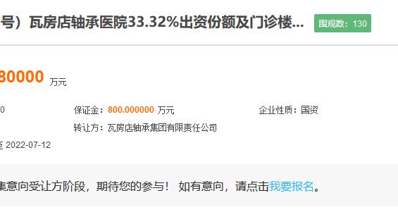瓦房店|瓦房店轴承医院33.32%出资份额及门诊楼房地产拟被整体转让