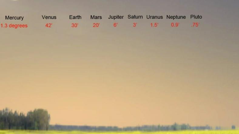 唯美！从太阳系其他行星上看太阳，原来是这个样子的