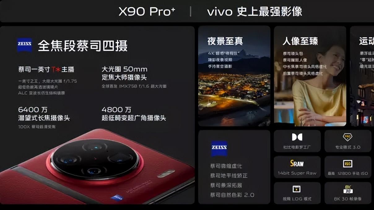 巅峰四摄叠加自研芯片，vivo X90 Pro+影像实力就是专业