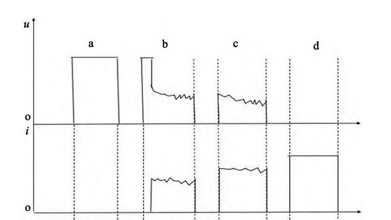 共达电声|电磁流量计显示流量异常分析及解决措施
