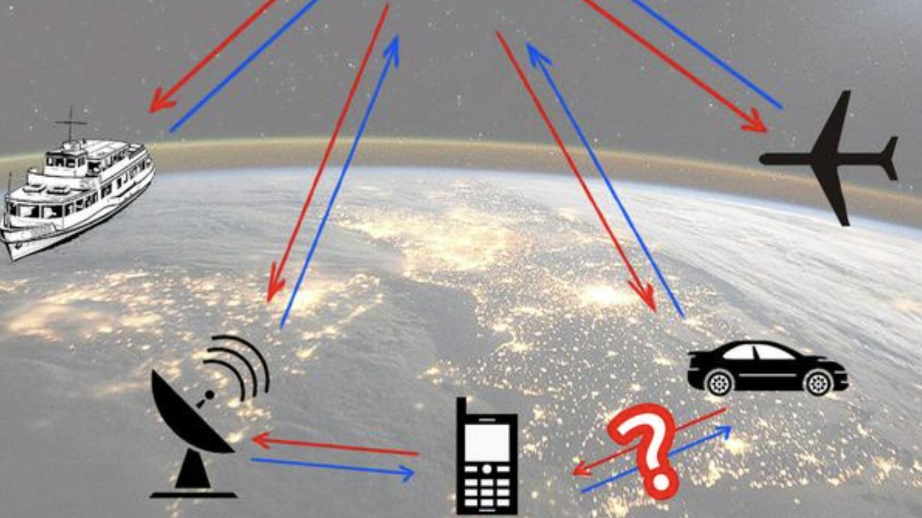 如何摧毁starlink星链？俄罗斯有一种低成本技术