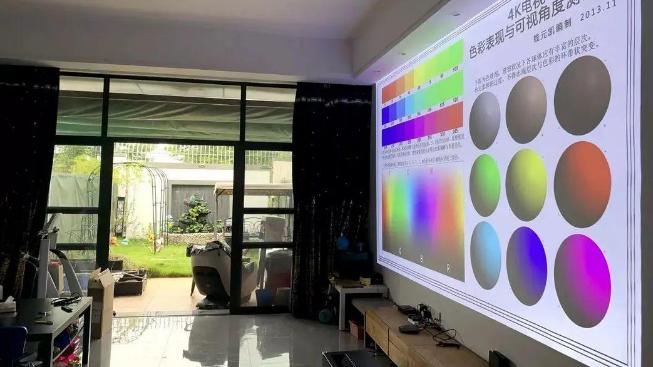 投影仪|电视是否会退出寻常家庭，家电“新宠”会成为年轻人的选择吗？