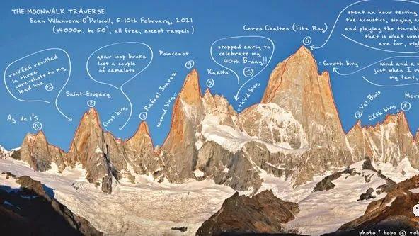 徐州|巴塔哥尼亚月球漫步连穿和巴基斯坦Saraghar西北峰首攀获得2022年金冰镐奖