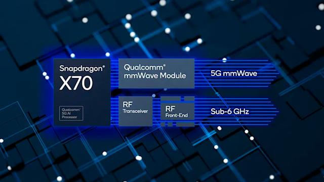 5G|高通发布骁龙X70 5G基带芯片及射频系统，首度加入5G AI处理器