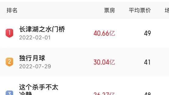 多元化|这部网剧，透露了开心麻花的野心