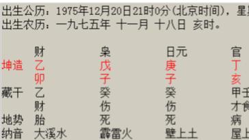 |盲派八字断结婚年份秘诀